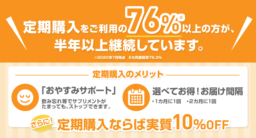 90％以上の方が定期購入を継続しています。